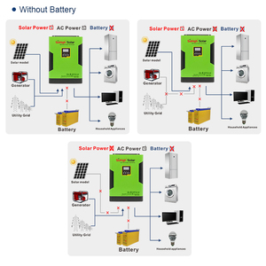 1500w puissance 2400 watts 3000 <span class=keywords><strong>watt</strong></span> énergie onde sinusoïdale pure 8 10 12 kw panneau pv hors réseau 3.5 5 <span class=keywords><strong>6</strong></span> <span class=keywords><strong>kva</strong></span> onduleur solaire hybride - Product Image 6