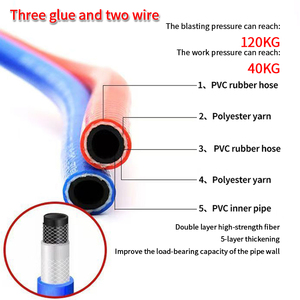 สายถักใยแก้วนำแสงราคาถูก ขายส่ง ขนาด <span class=keywords><strong>10</strong></span> มม. สายออกซิเจนอะเซทิลีน <span class=keywords><strong>สายลม</strong></span>คอมเพรสเซอร์ สำหรับปืนลม <span class=keywords><strong>สายลม</strong></span>เครื่องมือ<span class=keywords><strong>ล</strong></span>ม - Product Image 2