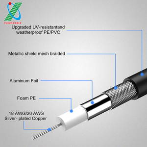 50m 100m 75OHM Camera Video <strong>Cable</strong> 3g HD <strong>SDI</strong> <strong>Cable</strong> Price Coaxial with BNC Connector - Product Image 2