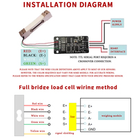 Celda de Carga Digital DC12-24V RS485 Modbus Transmisor de Pesaje TTL AD Amplificador PCB para PLC y Controlador de Lotes