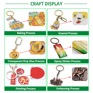 Gran oferta, llavero esmaltado de aleación de Zinc Ha-rry Po-tter, colgante en forma de rana para mochila, llavero de Metal personalizado - Product Image 5