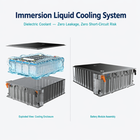 Nuovo Sistema Energetico BESS On/Off Grid da 1MWH 2MWH con Raffreddamento a Liquido a Immersione IP54 e Batteria LiFePO4 per Integrazione Solare Tutto in Uno