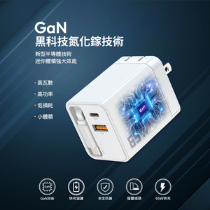 Ultra Efficient Power Delivery Charger 65w Type <b>C</b> <b>Adapter</b> For Ipad Quick Charge Power Block - Product Image 6