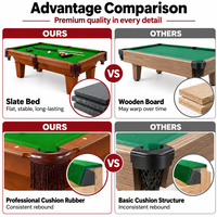 Table de billard classique de luxe personnalisée, table en bois et ardoise sur mesure, 7 pieds/8 pieds, table de billard d'intérieur pour la maison