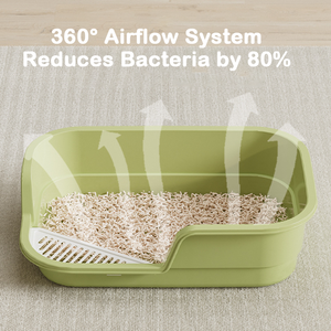 Caja de arena para principiantes para gatitos con rampa de entrenamiento Mini inodoro de plástico cubierto para gatos y cuchara Gratis incluye desodorante - Product Image 4