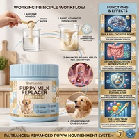 Yavru Köpek Süt Yerine Geçen Toz 100g DHA ARA Güçlendirici Bağışıklık Desteği Kolay Sindirim Temel Vitaminler Özel Etiket