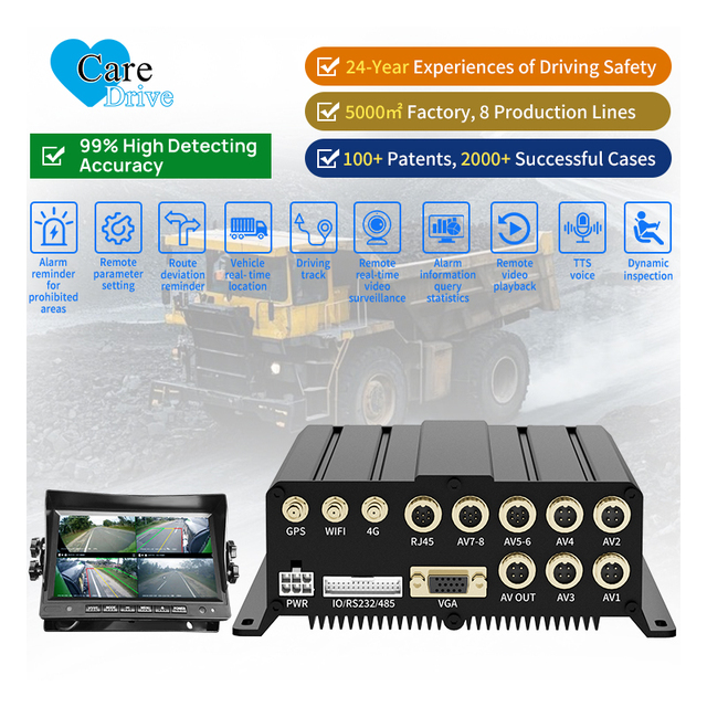 AlwayCare 8 Channels 1080P Real-view Monitoring Video Recorder Security System Night Vision SOS Emergency Call for Commercial