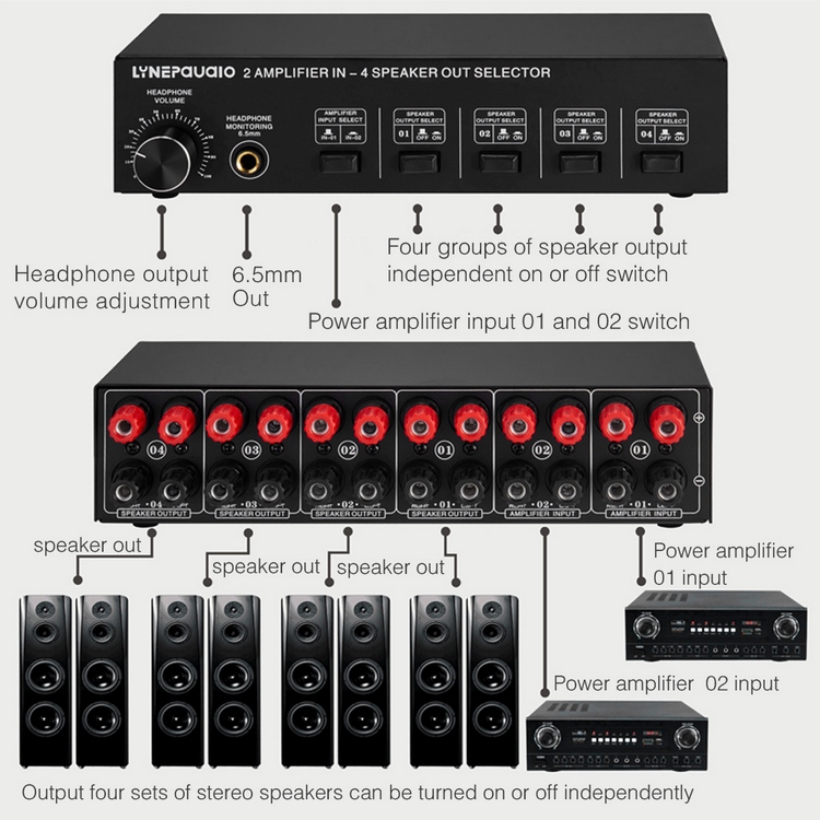 Alesis スピーカー 2個セット ボリューム調整付き 製品情報：PA SYSTEM IN A BOX BUNDLE：Alesis