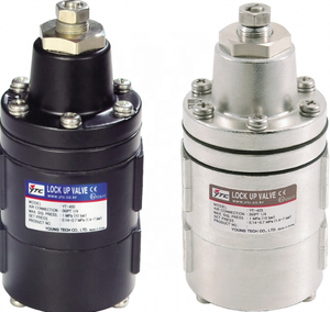 Relais amplificateur de volume YTC YT-310 YT-305 YT-320 YT-300 YT-315 YT-325 Noir 1/4" en aluminium moulé sous pression - Product Image 2