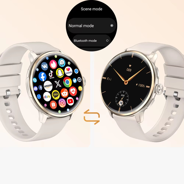 H88 Smart Watch Sim Card 4g Android and Camera for Lady Woman Health NFC Access Control 1.65inch Exquisite 4g Sim Card Watch