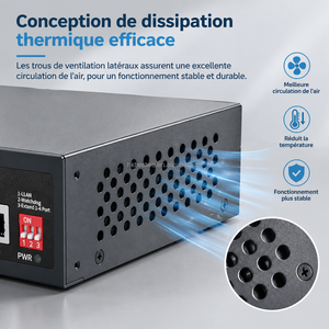 Switch PoE 4 ports 100M intelligent AI, 2 ports Uplink, IEEE802.3AF/AT, isolation VLAN, longue distance 250m pour AP WiFi et caméra IP - Product Image 3