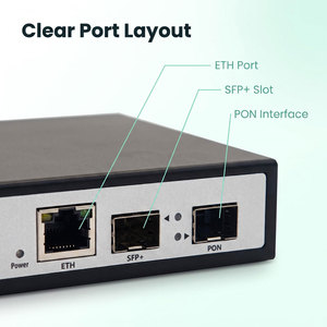 Dispositif d'accès fibre optique intelligent Mini GPON OLT pour 128 utilisateurs avec 1 port PON pour les réseaux <span class=keywords><strong>ISP</strong></span> et télécoms - Product Image 3