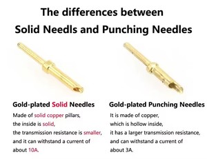 Mini phiên bản <span class=keywords><strong>DB9</strong></span> nam cắm/Nữ Ổ cắm vỏ kim loại Kit <span class=keywords><strong>RS232</strong></span> 9 pin cổng nối tiếp kết nối RS485 <span class=keywords><strong>RS422</strong></span> Com D-SUB9 bộ điều hợp - Product Image 6