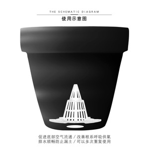 Flowerpot Bottom Mesh Pad Plastic Drain Cover For Orchid Succulent <b>Potted</b> Plant Anti Leakage Soil Ventilation Drainage Large - Product Image 5