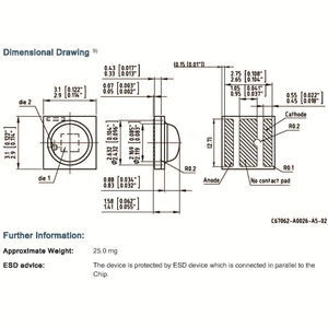 ชิปไดโอด LED แบบ SMD ซีรีส์ GW CSHPM1.CM/EM/PM รุ่น 3030 เซรามิกซับมั้นท์ 3V 3W 150 °   ค่า CRI สูง ความสว่างสูง 2700K-6500K - Product Image 3