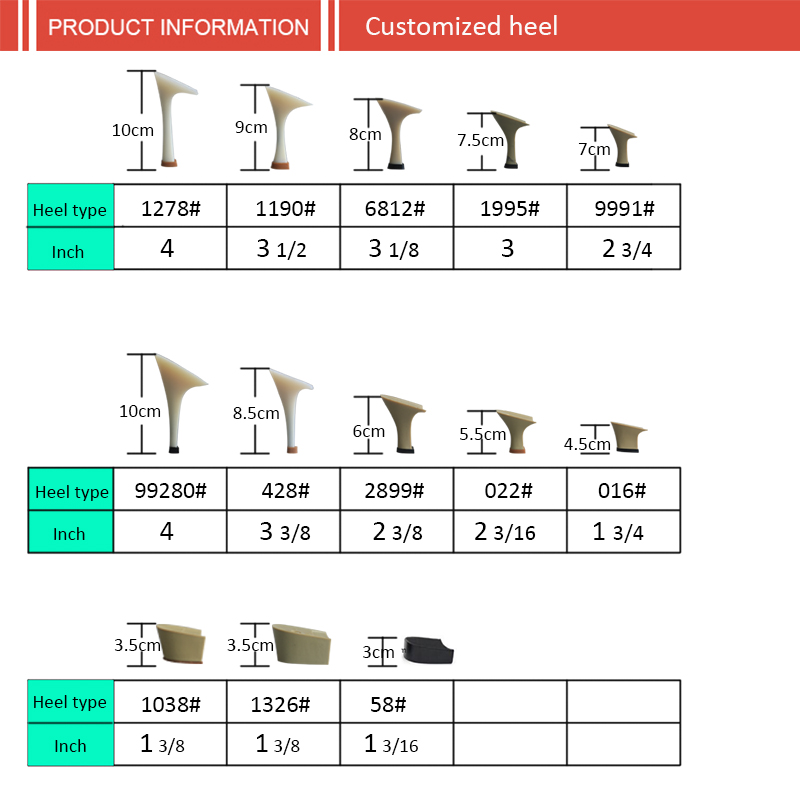 customized heel