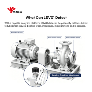 เซ็นเซอร์วัดการสั่นสะเทือนอุตสาหกรรม LSV01 ระดับการป้องกัน IP67 เซ็นเซอร์สำหรับการบำรุงรักษาแบบคาดการณ์ ติดตั้งได้อย่างยืดหยุ่นเพื่อการตรวจสอบอุปกรณ์ - Product Image 3