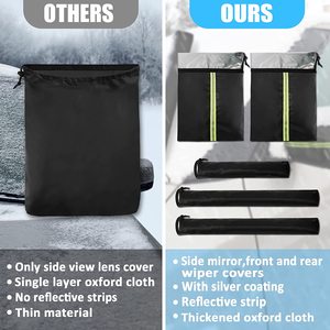 5 pièces/ensemble housses de miroir universelles et housses d'<span class=keywords><strong>essuie</strong></span>-<span class=keywords><strong>glace</strong></span> imperméables, crème solaire et anti-saleté, adaptées aux petites voitures, SUV - Product Image 4