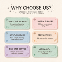 Usine de peluches personnalisées à forte réduction : Transformez votre création artistique en poupée en peluche ou mascotte. Jouet en peluche personnalisé OEM ODM. Échantillon gratuit.