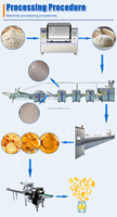 Chips cuites au four industrielles automatiques de YUJI faisant la chaîne de production de machine
