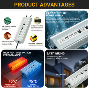Controlador LED DESEE IP67 a Prueba de Agua, 24V 100W 200W 300W 400W, Voltaje Constante, Serie DMF, Fuente de Alimentación LED - Product Image 3