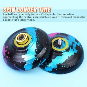 <span class=keywords><strong>Yoyo</strong></span> en métal Offre Spéciale Jouet professionnel <span class=keywords><strong>Yoyo</strong></span> en métal insensible pour enfants débutants - Product Image 3