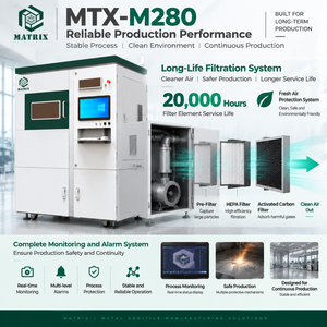 Impresora 3D de Metal Automática Industrial SLM280, Nueva, con USB, Volumen de Construcción de 220x220x250 mm, para la Fabricación de Piezas Metálicas de Precisión - Product Image 3
