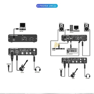 <span class=keywords><strong>Tarjeta</strong></span> <span class=keywords><strong>de</strong></span> <span class=keywords><strong>sonido</strong></span> para audiófilos Behringer U-PHORIA UMC404HD, interfaz <span class=keywords><strong>de</strong></span> audio/<span class=keywords><strong>MIDI</strong></span>, preamplificadores <span class=keywords><strong>de</strong></span> micrófono Midas, interfaces <span class=keywords><strong>de</strong></span> audio para grabación <span class=keywords><strong>de</strong></span> música - Product Image 3