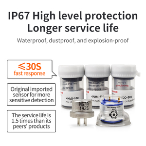 เครื่องตรวจจับก๊าซแบบติดผนัง ความไวสูง ตรวจจับก๊าซ H2S พร้อมหน้าจอแสดงผล - Product Image 6