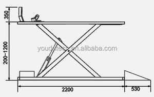 <span class=keywords><strong>YOUDA</strong></span> รถจักรยานยนต์ยกไฮดรอลิสำหรับขาย - Product Image 4