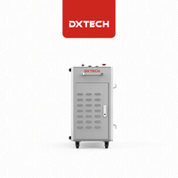 Machine de nettoyage laser à fibre 100W 200W 300W pour la décapage de peinture et l'élimination de la rouille, à impulsions et continu, pour le nettoyage au laser