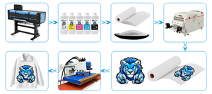 Chấ<span class=keywords><strong>t</strong></span> lượng cao 24inch dtf Máy in 9 Màu huỳnh quang nhiều màu mực cho <span class=keywords><strong>t</strong></span> <span class=keywords><strong>Shit</strong></span> in 60cm/A2 <span class=keywords><strong>t</strong></span>ự động Shaker máy sấy máy - Product Image 6