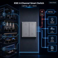 Panneau tactile intelligent Ruegen KNX 2 voies 2 gangs en métal, services personnalisés, design attrayant, adapté à divers scénarios