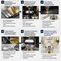 DONGZHAOWEI Luxuriöser Weißer 8L Chafing Dish Goldener Buffet-Server Speisenwärmer für Hotel Hochzeit Catering Bankett Großhandelslieferant