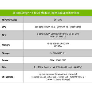 NVIDIA Jetson Xavier NX 16G 21TOPs 900-83668-0030-000 Original de Fábrica 900-83668-0030-000 Módulo JETSON Xavier NX/PCIe/CSI/MIPI/ - Product Image 4