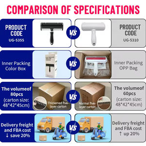 Custom riutilizzabile portatile Multi-superficie in plastica rullo per peli di animali domestici e rimozione di pellicce per cani e gatti toelettatura - Product Image 3