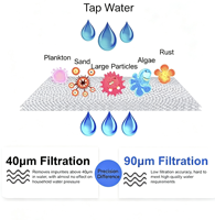 Préfiltre pour éliminer les sédiments, système de lavage à contre-courant automatique 40 microns, filtre à eau domestique, préfiltre à eau avec inhibiteur de calcaire