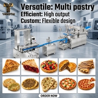 Ligne de production industrielle automatique de pain plat multi-produits, machine à fabriquer du pain pita, des tartes fourrées, des pâtisseries fines et des crêpes