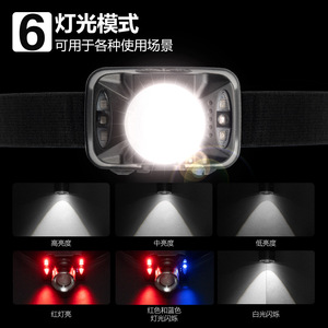 Linterna Frontal LED Recargable con Batería de 69 mm x 48 mm para Pesca, Minería y Actividades al Aire Libre - Product Image 2