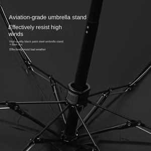 Mini parapluie de poche compact portable à six volets, protégé contre les UV, cadeau d'affaires manuel moderne à double usage pour crème solaire anti-pluie - Product Image 4