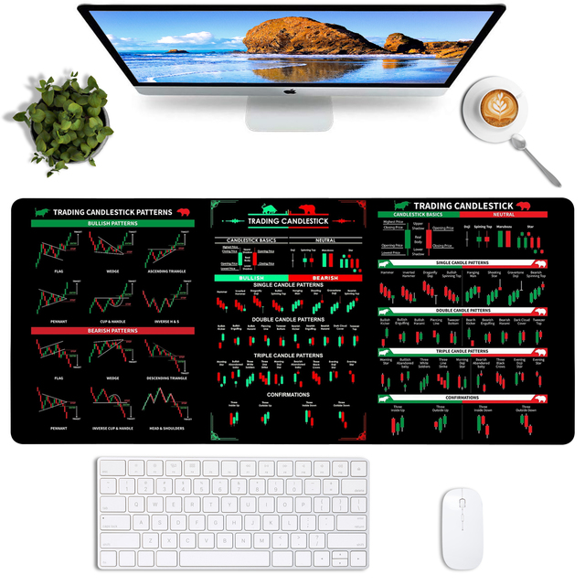 Custom Trading Mouse Pad Printable Non-Slip Waterproof Large Durable Desktop Office Desk Mat