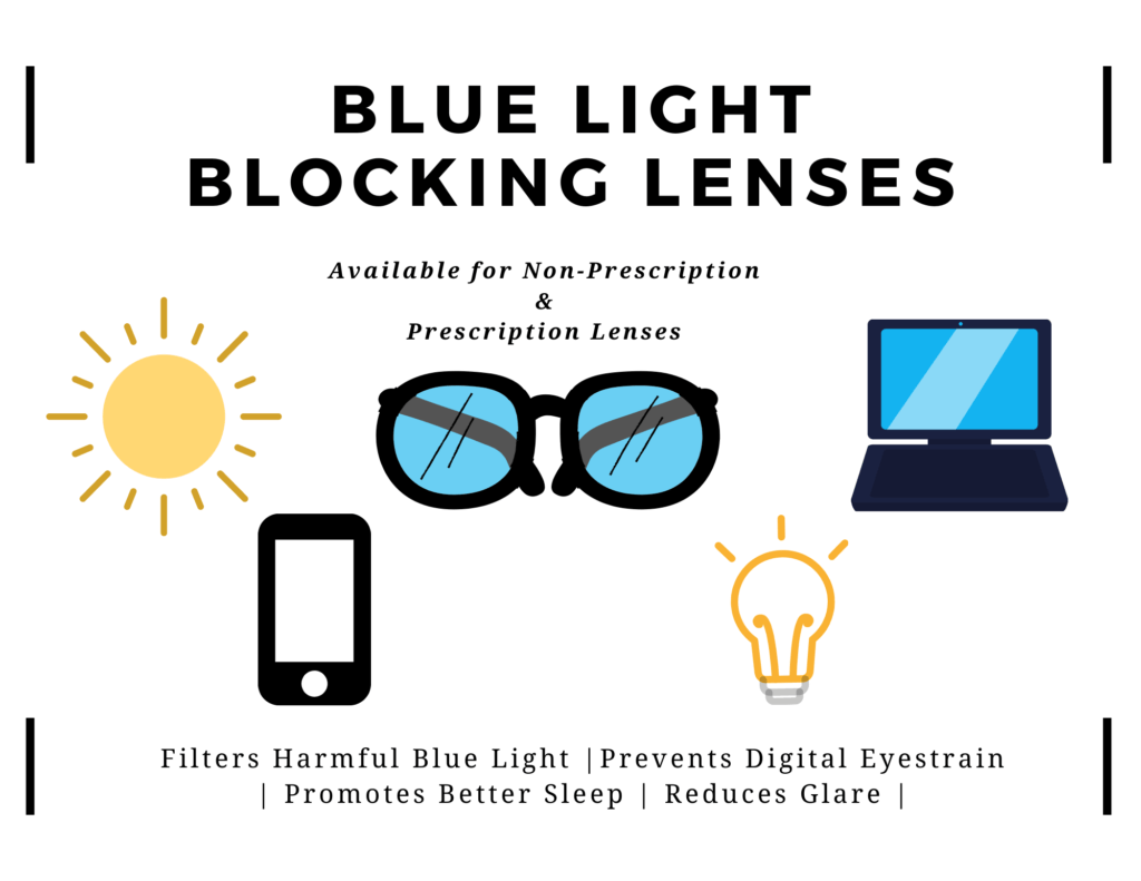 Photogrey Anti Blue Light Blocking Prescription Resin Glasses