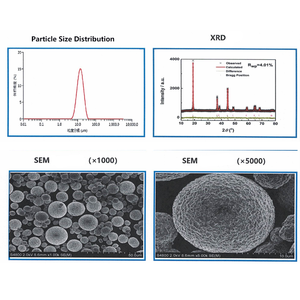 Lithium Ion Batterij Kathode Linimncoo2 Nmc Poeder Ncm 811 Hoge Nikkel Kathode Materialen - Product Image 3
