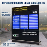 Sistema Terminal FIDS Completo de Grado Aeronáutico con Pantalla LCD de Alto Brillo Integrada para Proyectos de Infraestructura Terminal