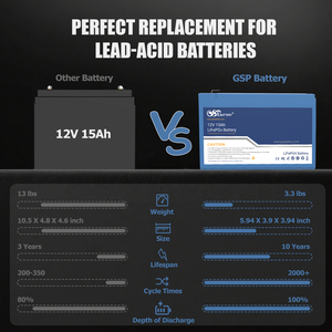 แบตเตอรี่ GSP 12V 15Ah Lifepo4 แบตเตอรี่ 2000 รอบการใช้งาน สำหรับรถยนต์เด็ก รถเข็นผู้ป่วย อุปกรณ์การแพทย์ ระบบกักเก็บพลังงานแสงอาทิตย์ สกู๊ตเตอร์ไฟฟ้า ระบบสำรองไฟ (UPS) - Product Image 6