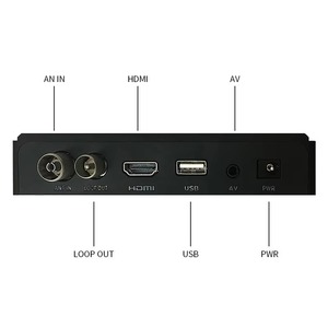 กล่องรับสัญญาณทีวี4K DVB-T2รุ่นใหม่ Q-BOX TG-W20พร้อม Wi-Fi และสำหรับการส่งออก<span class=keywords><strong>ต่าง</strong></span>ประเทศ - Product Image 3