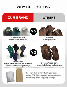 巨大な黒色のフラットなダミーホルダー、リネン製イヤリングネックセット、ネックレスジュエリー、マネキンバストプロップスタンドディスプレイ用 - Product Image 2