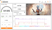 Nouvelle Carte Graphique Serveur 20 Go GDDR6 Mémoire Neuve RTX3080 20G Turbo Gaming A1 pour le Rendu et le Calcul de Grands Modèles