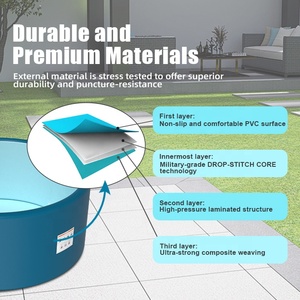 Piscine gonflable ronde à 4 couches, résistante aux perforations, portable, pour la famille, fabriquée par un fabricant OEM, conforme aux normes CE EN ISO - Product Image 3