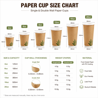 Gobelet à café en papier noir jetable à double paroi avec estampage à chaud doré, logo personnalisé, 4oz, 8oz, 12oz, avec couvercle en PS